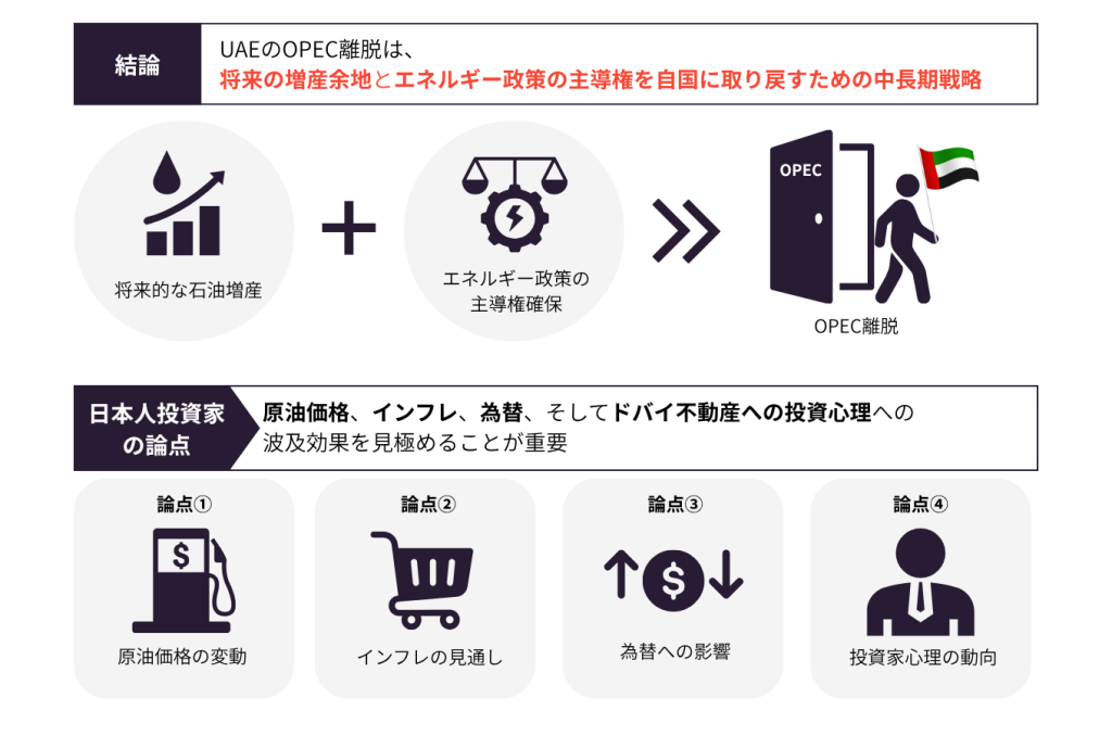 まず押さえたい結論
