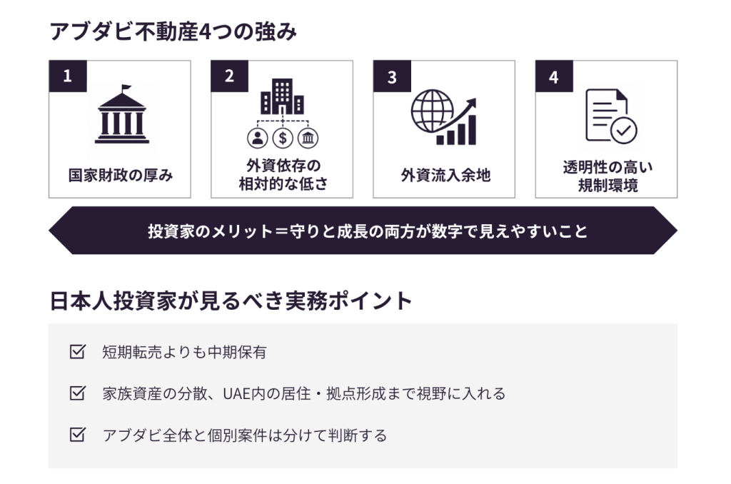 アブダビ不動産への投資メリット
