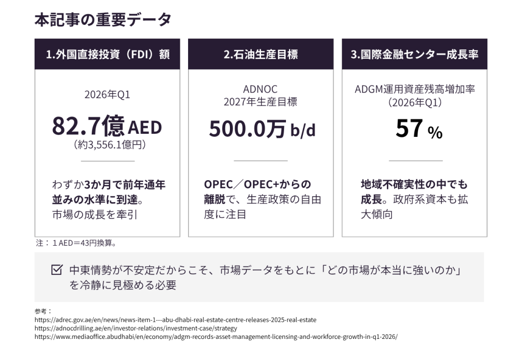 本記事の重要データまとめ